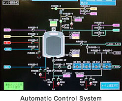 Automatic Control System
