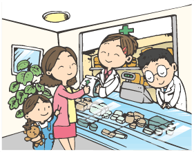 開業支援