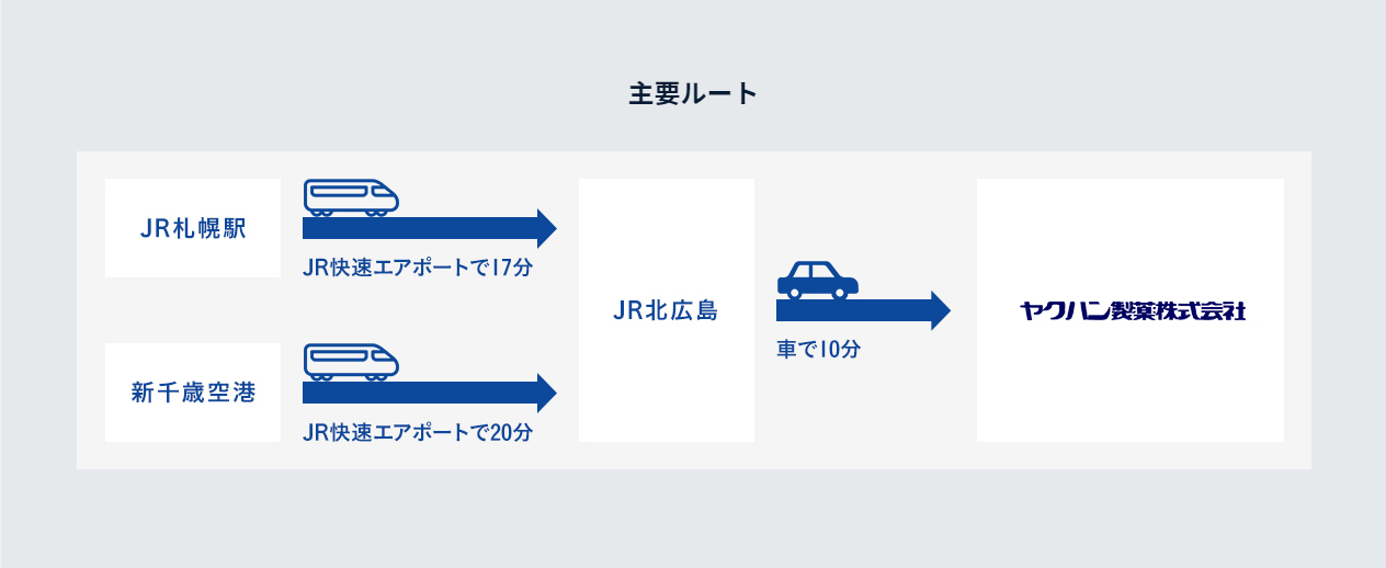 yakuhan-con1